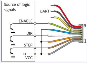 Wiring diagram for logic signals - common anode