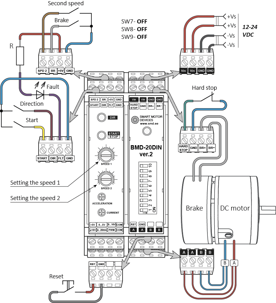 Connection of DC brush motor controller BMD-20DIN ver.2.1