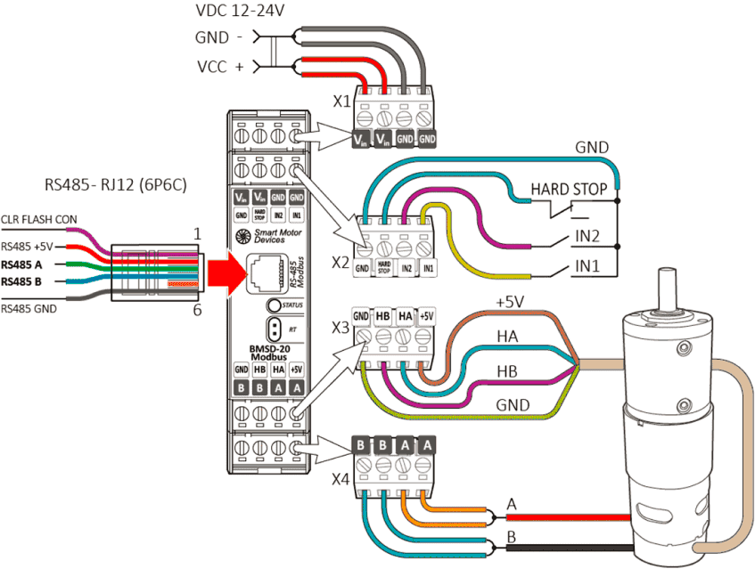 Connection diagram of DC brush motor controller BMSD-40Modbus