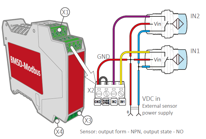 Connection example of proximity sensors to the inputs of the BMSD-40Modbus controller