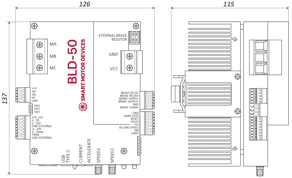 Dimensiones del controlador de motor DC sin escobillas BLD-50
