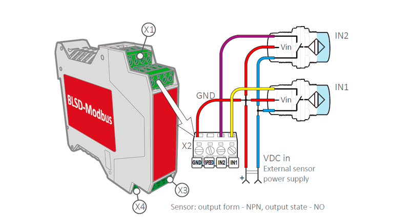 An example of connecting sensors to the inputs of the BLSD‑20Modbus brushless motor controller