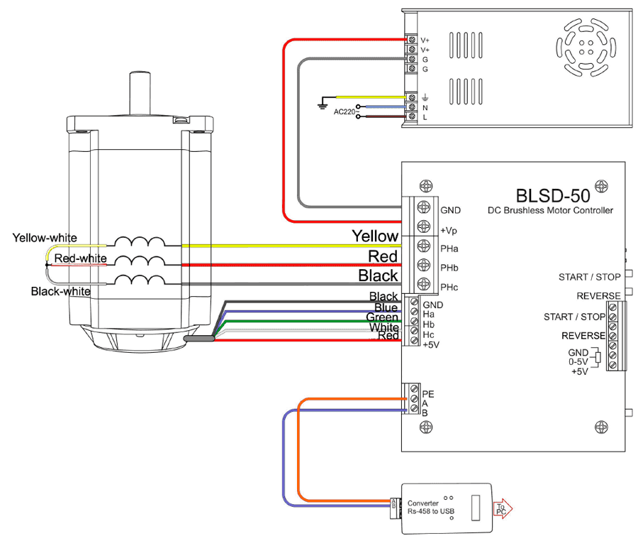 Connection brushless DC motor controller BLSD-50