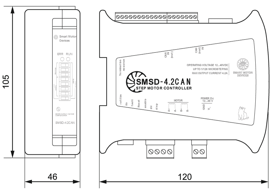 Dimensions of stepper motor controller SMSD-4.2CAN