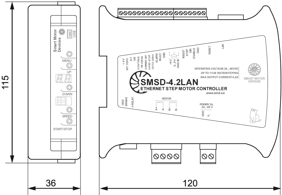 Dimensions of stepper motor controller SMSD-4.2LAN