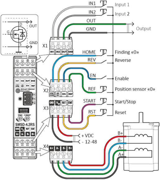 Connection diagram of the SMSD-4.2RS controller in the program control mode and in the direct control mode