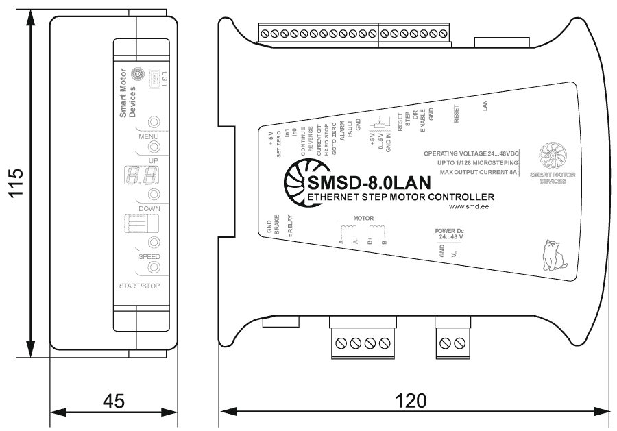 Dimensions of stepper motor controller SMSD-8.0LAN