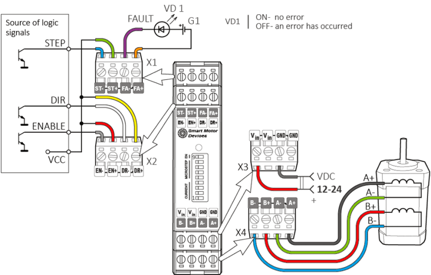 An example of a driver connection diagram with a source of logic signals of the open collector type (NPN)