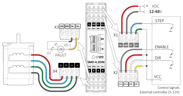 Connecting the driver to a logic signal source - open collector (NPN)