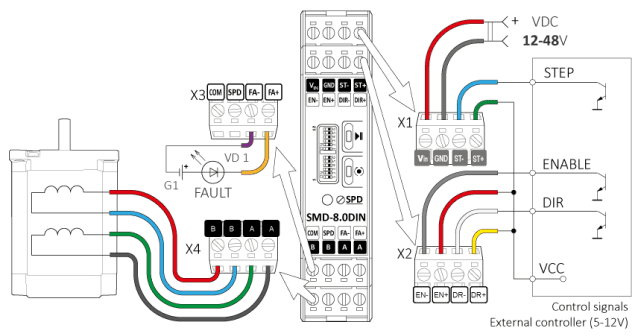 Connecting the driver to a logic signal source - open collector (NPN)