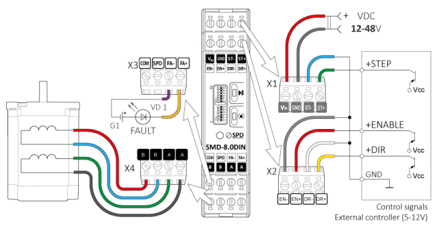 Connecting the driver to a logic signal source - open collector (PNP)