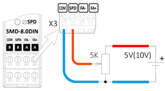 Connecting an analogue speed control signal - control with an external potentiometer