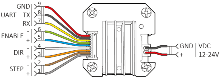 General connection diagram